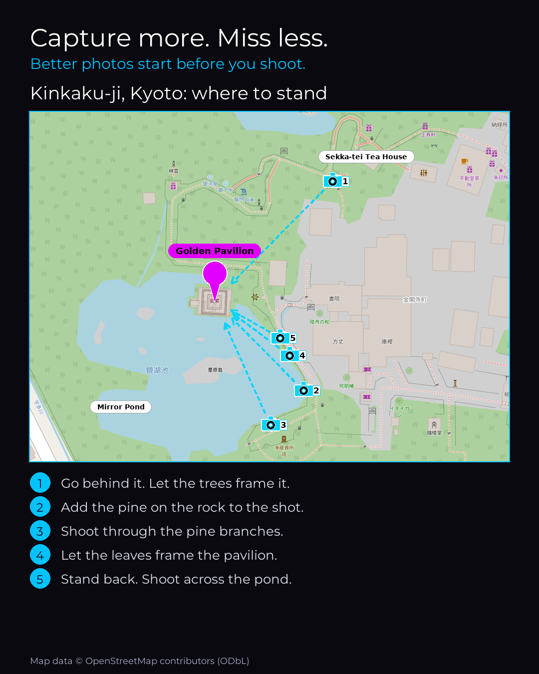 Shot map of Kinkaku-ji, the Golden Pavilion, in Kyoto, Japan, with five numbered camera positions around the pond and a pin on the pavilion.