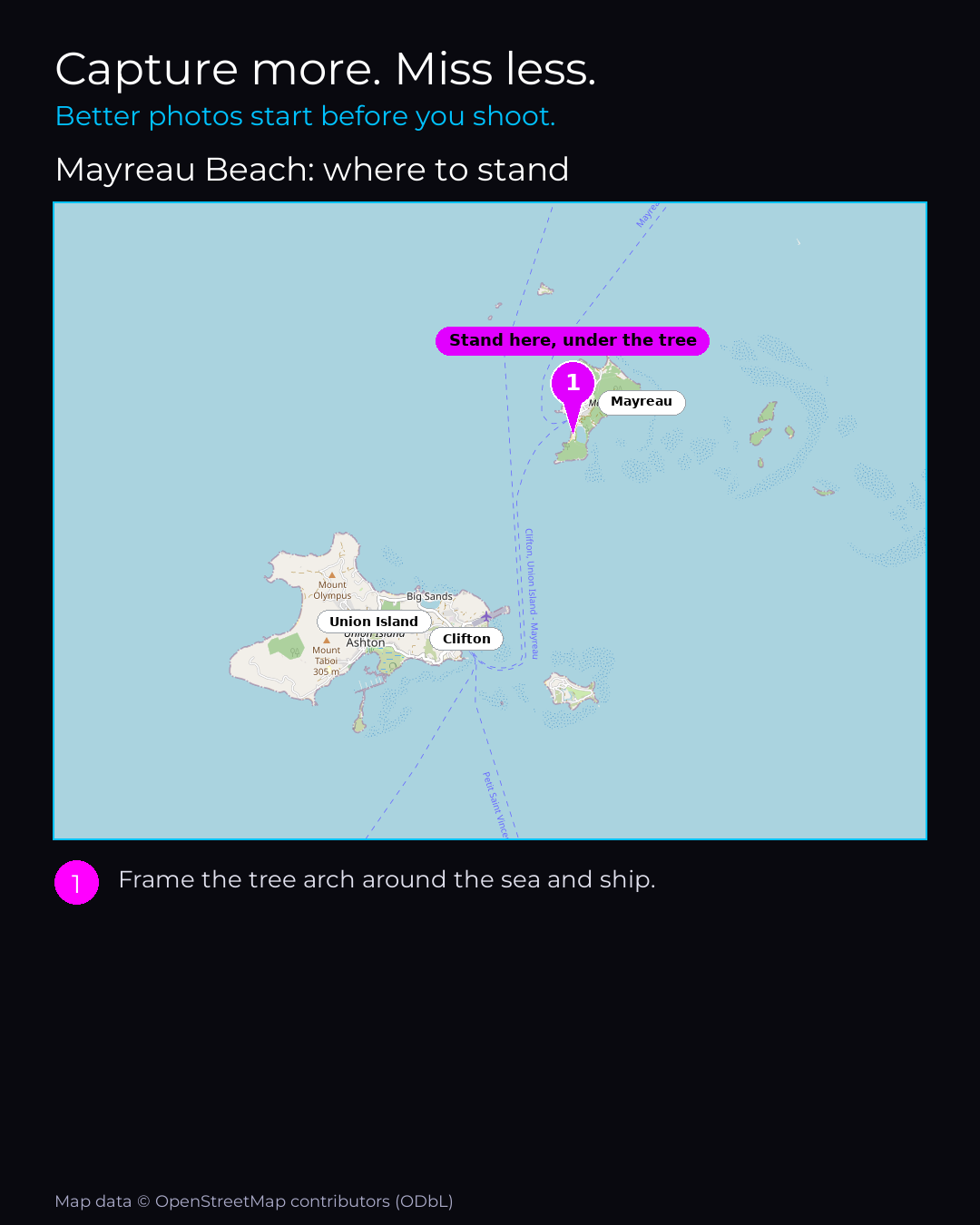 Map of Mayreau Beach with numbered standing points for the best photographs